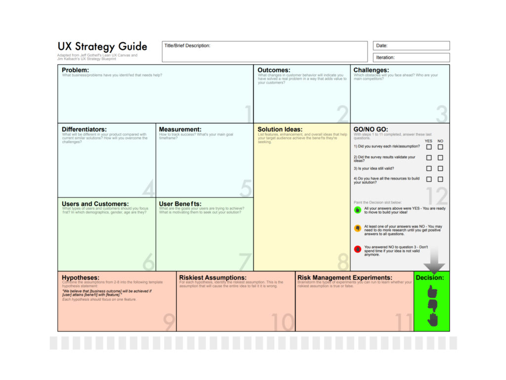 UX Strategy Guide